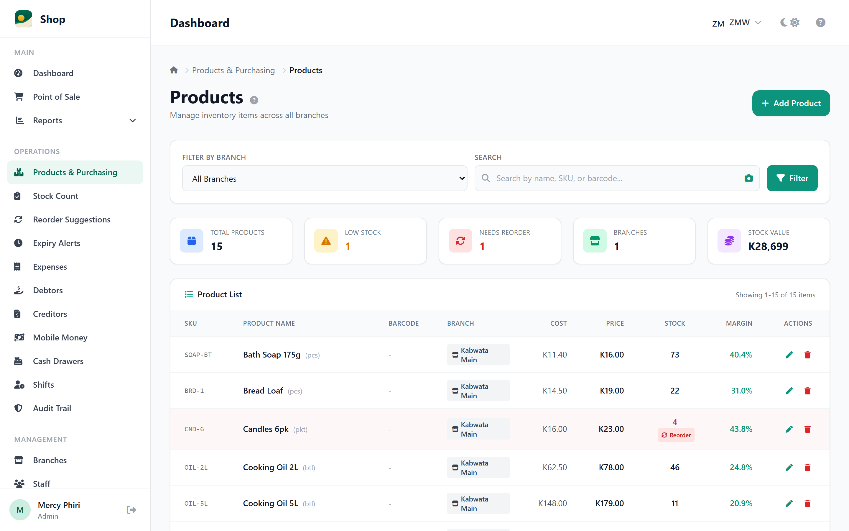 The inventory page with quantities and values per product